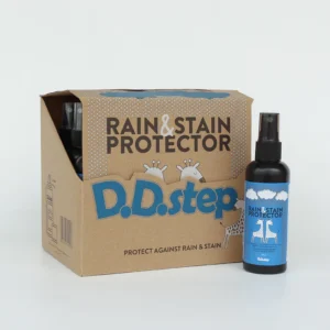 Solutie Protectie Ploaie