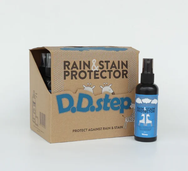 Solutie Protectie Ploaie