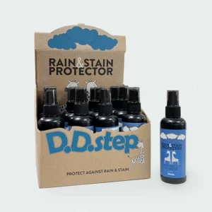 Solutie Protectie Ploaie
