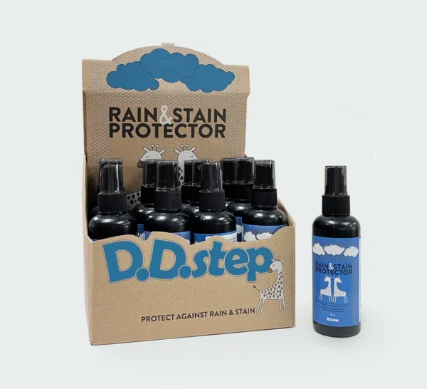 Solutie Protectie Ploaie Solutie Protectie Ploaie